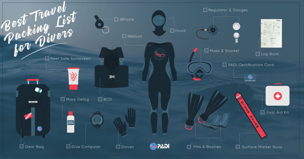 PADI Dive Travel Packing List